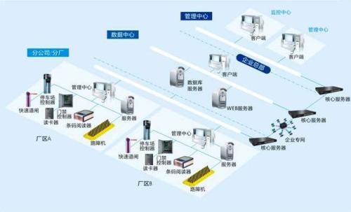 南通通州区食堂收费管理系统七号