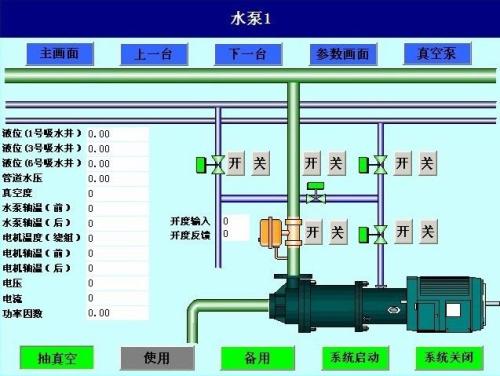 南通通州区水泵自动控制系统八号