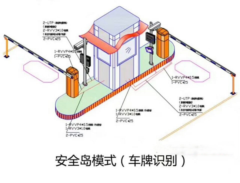 南通通州区双通道带岗亭车牌识别