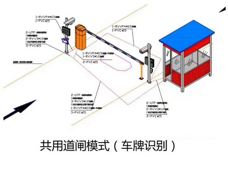 南通通州区单通道车牌识别系统施工